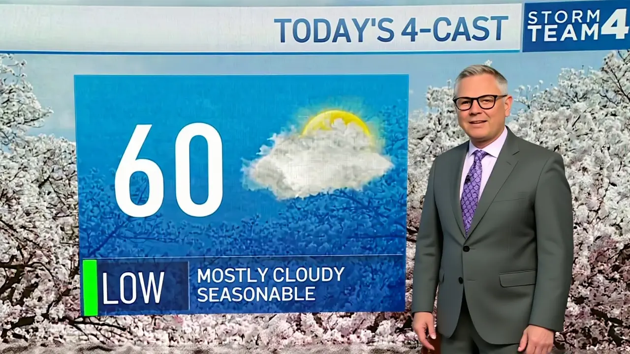 Community and Expert Reaction